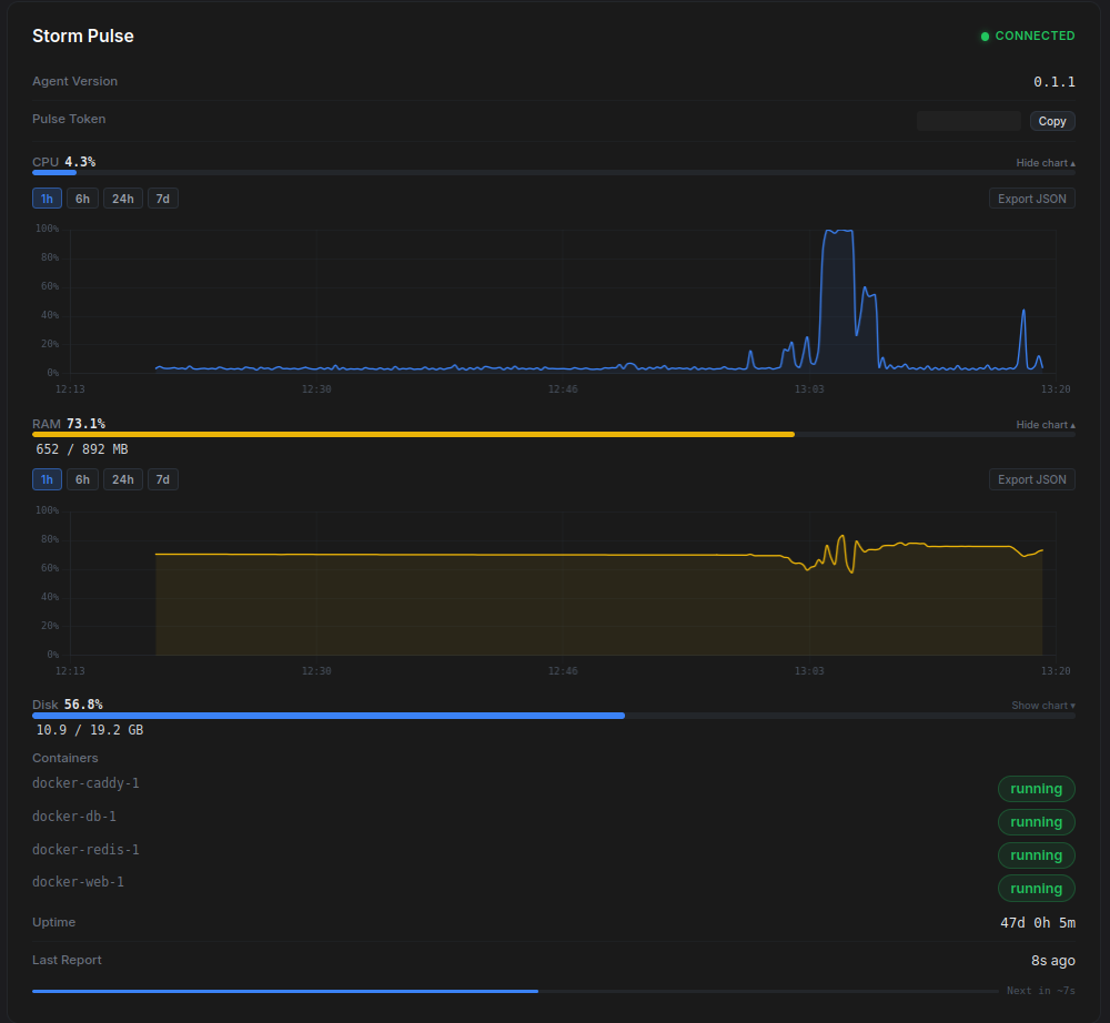Storm Pulse Internal Dashboard Screen 1