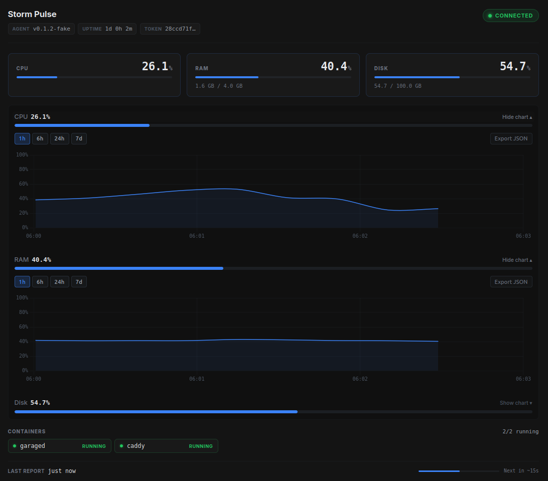 Storm Pulse Internal Dashboard Screen 1