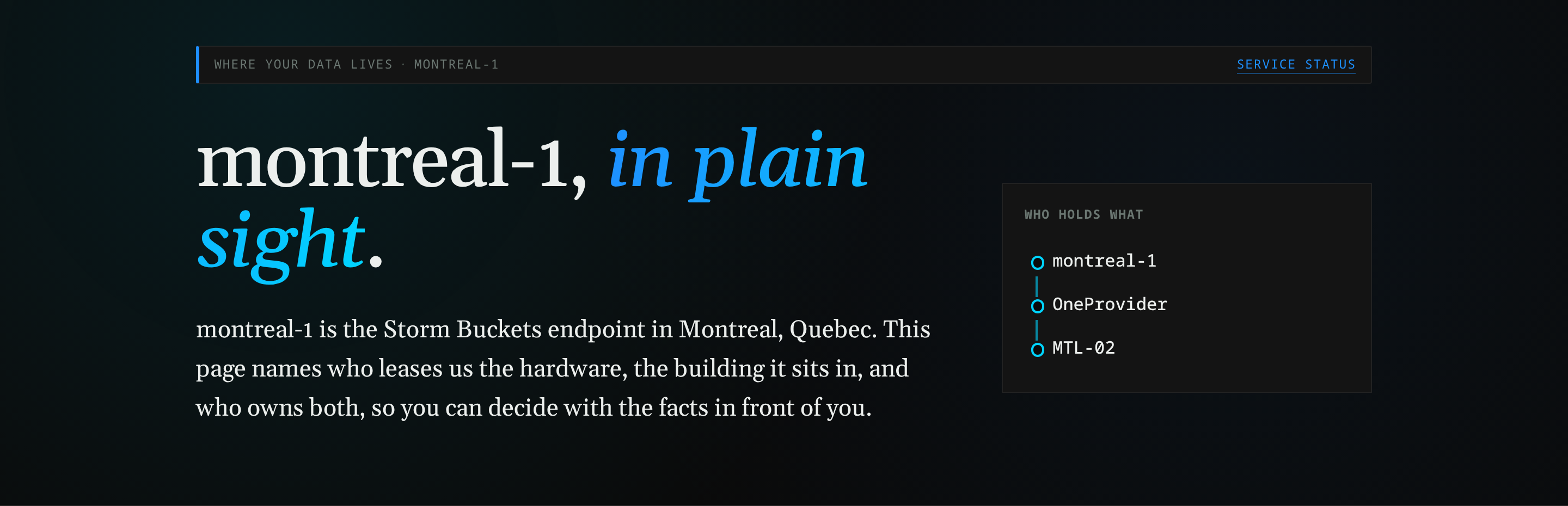 The where your data lives page for montreal-1