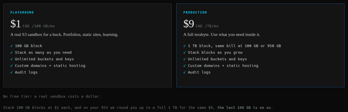 Canadian s3 alternative - storm buckets pricing model, flat and simple