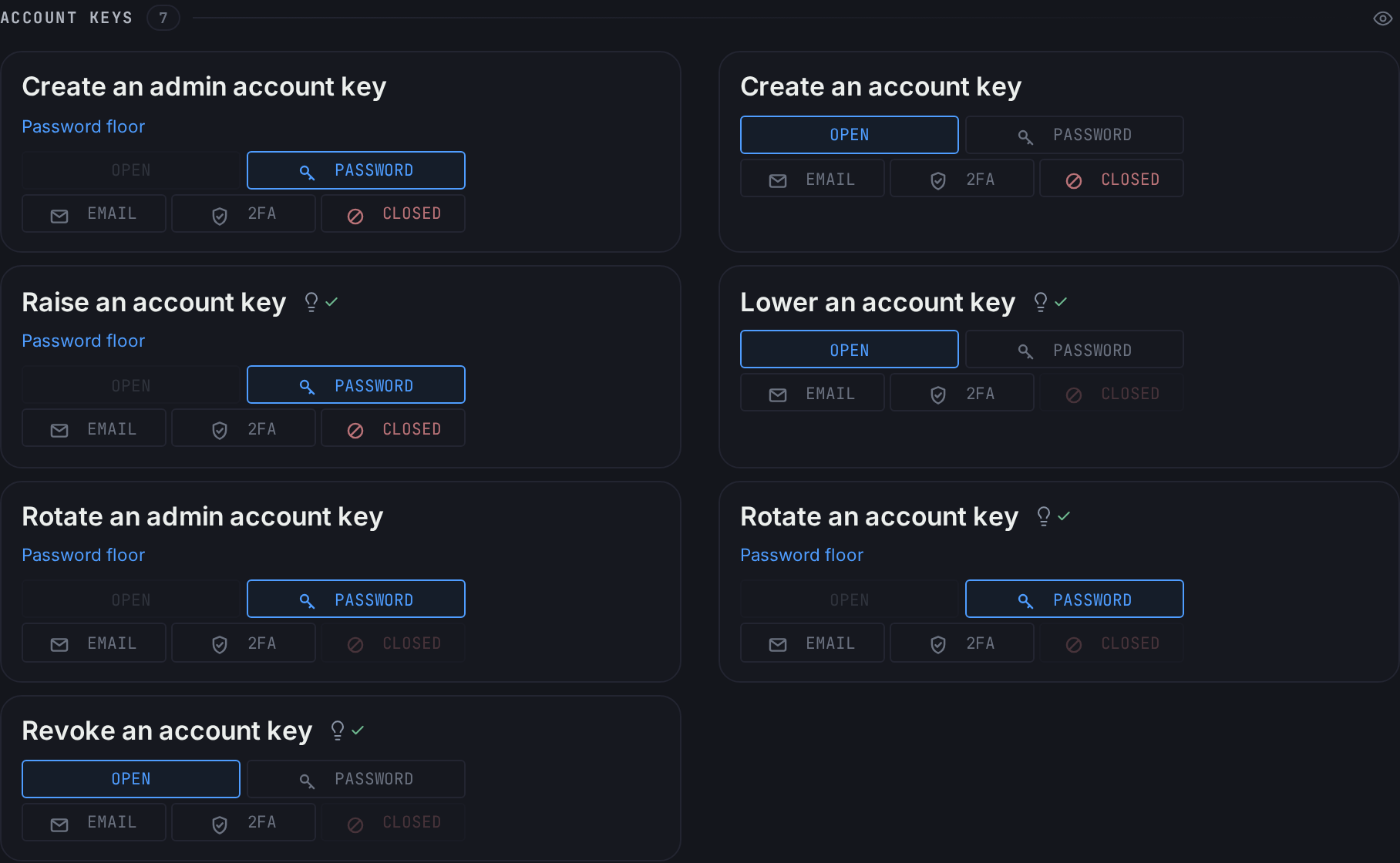 The Account keys group, each row with its check, Lower under Raise and Revoke under Rotate with their bulbs