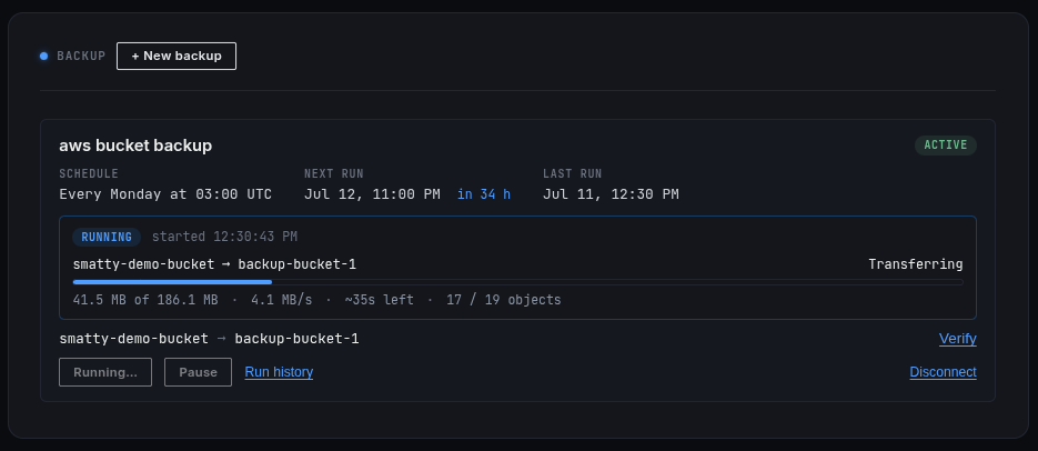 A live run on the setup card: the progress bar mid-fill with bytes, rate, ETA, and object counts
