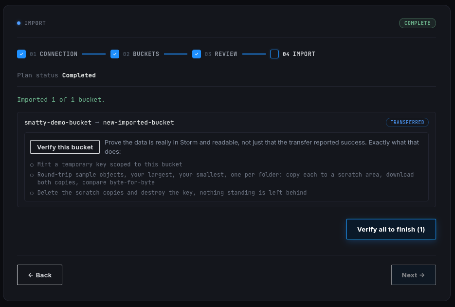 The ownership check for an existing destination: pick the bucket's admin key before the transfer key is minted