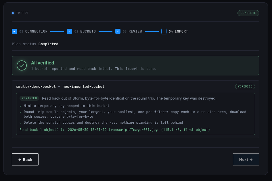 A passed restore test listing the exact objects verified: the largest, the smallest, and one per top-level folder, each with its size