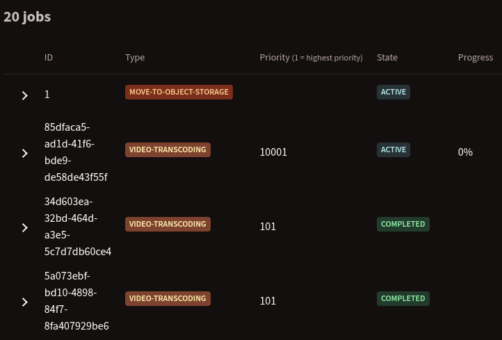 PeerTube Jobs list with a MOVE-TO-OBJECT-STORAGE job active alongside video-transcoding jobs